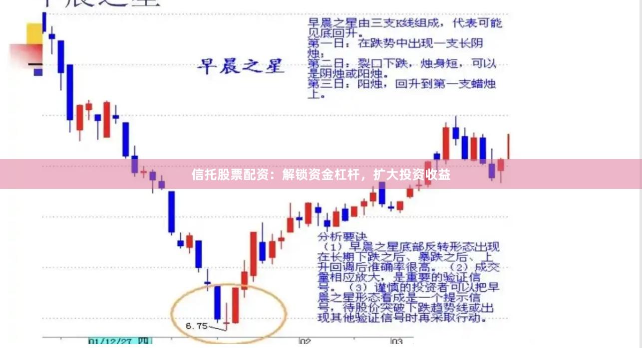 信托股票配资：解锁资金杠杆，扩大投资收益