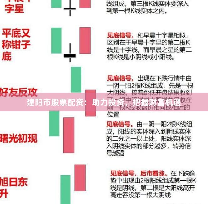 建阳市股票配资：助力投资，把握财富机遇
