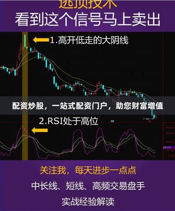 配资炒股，一站式配资门户，助您财富增值