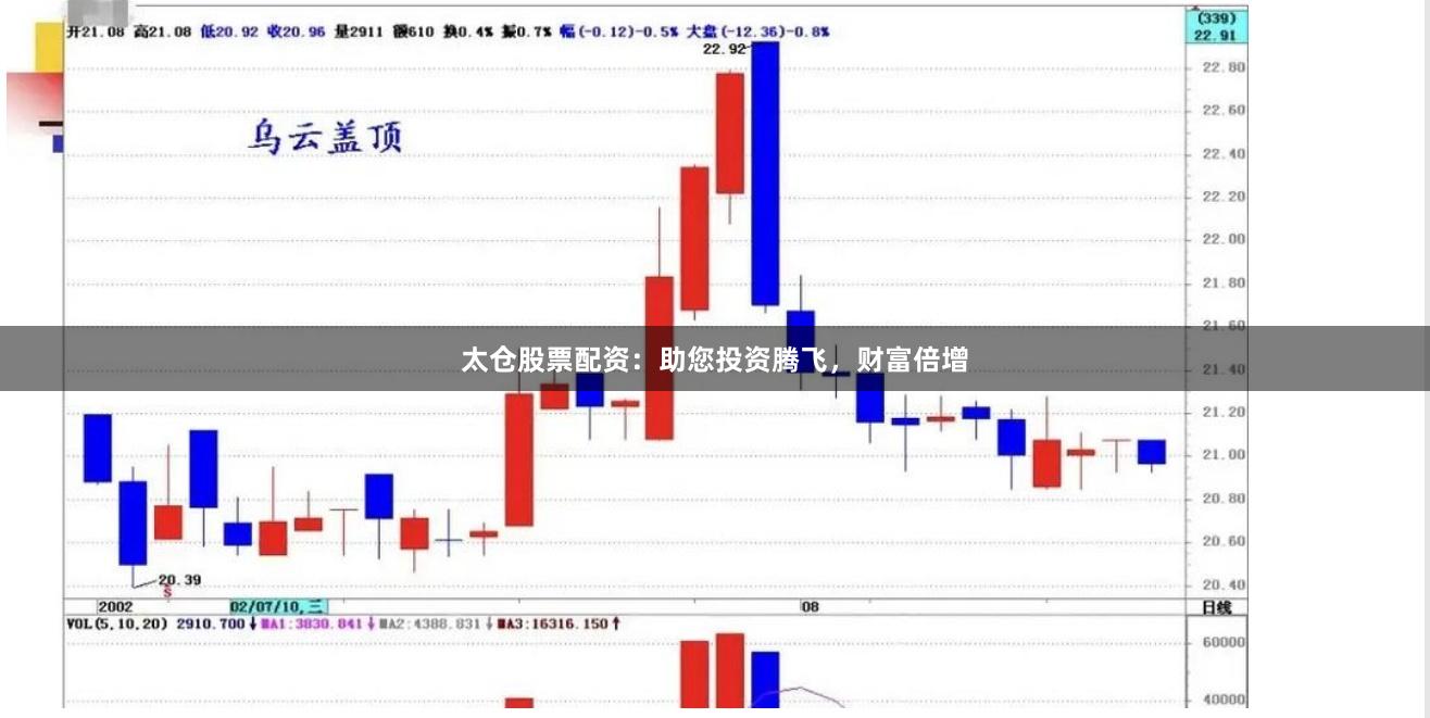 太仓股票配资：助您投资腾飞，财富倍增