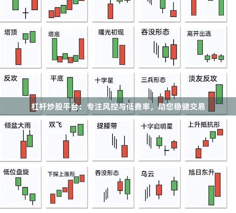 杠杆炒股平台:专注风控与低费率,助您稳健交易
