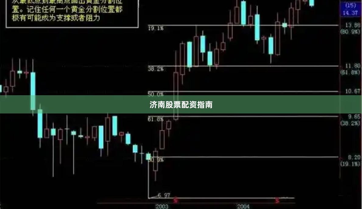济南股票配资指南
