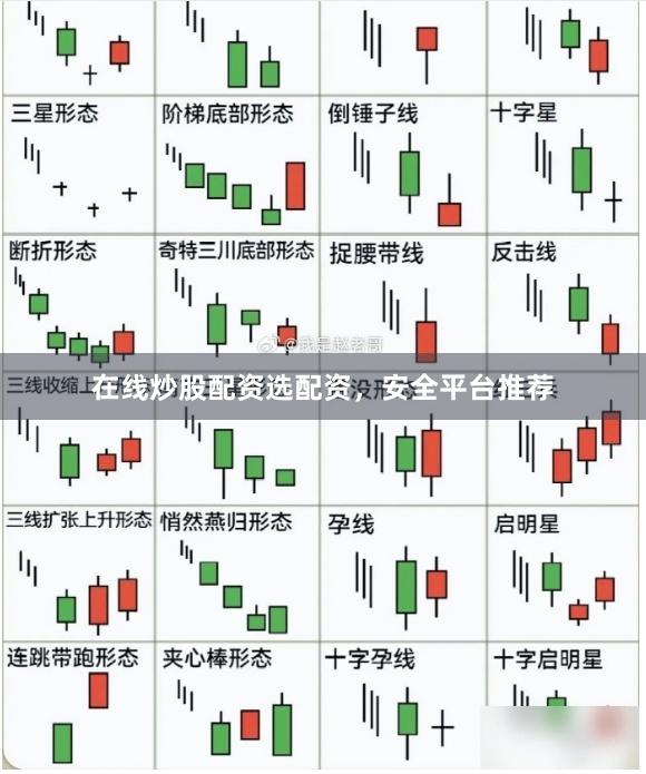 在线炒股配资选配资,安全平台推荐