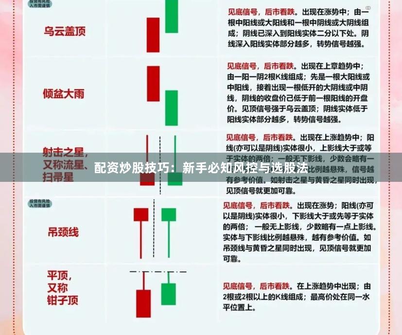 配资炒股技巧：新手必知风控与选股法