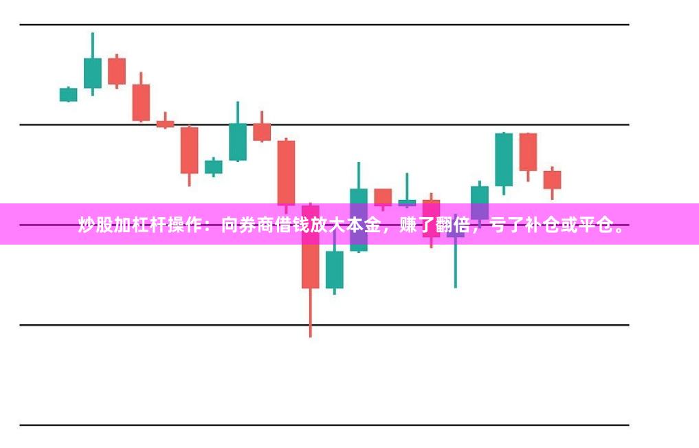 炒股加杠杆操作：向券商借钱放大本金，赚了翻倍，亏了补仓或平仓。