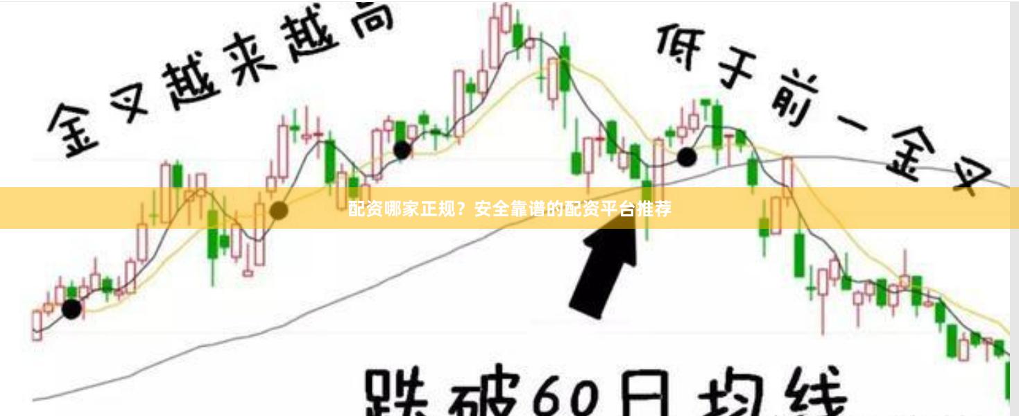 配资哪家正规？安全靠谱的配资平台推荐