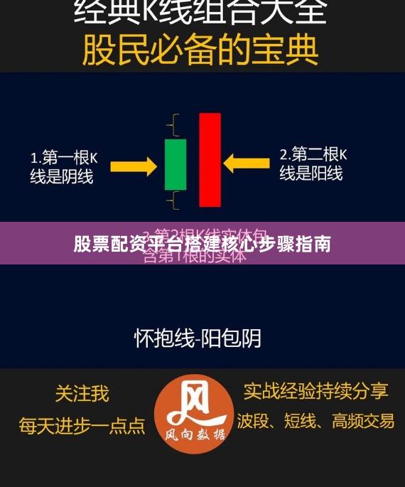 股票配资平台搭建核心步骤指南
