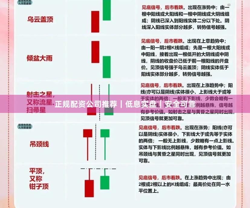 正规配资公司推荐｜低息实盘｜安全可靠