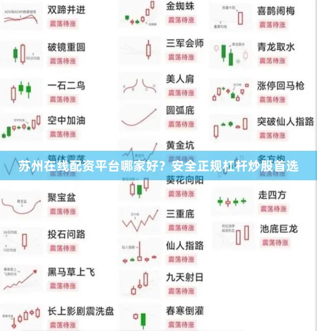 苏州在线配资平台哪家好?安全正规杠杆炒股首选
