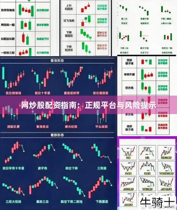 网炒股配资指南：正规平台与风险提示