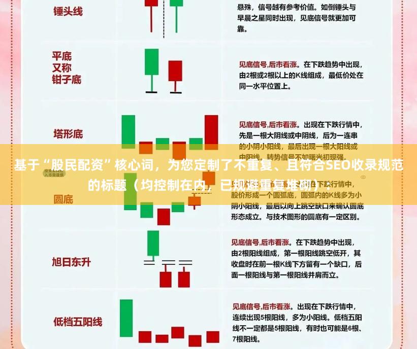 基于“股民配资”核心词，为您定制了不重复、且符合SEO收录规范的标题（均控制在内，已规避重复堆砌）：